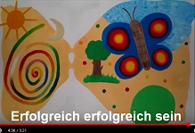 Test Erfolgreich erfolgreich sein