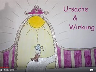 Ursache und Wirkung